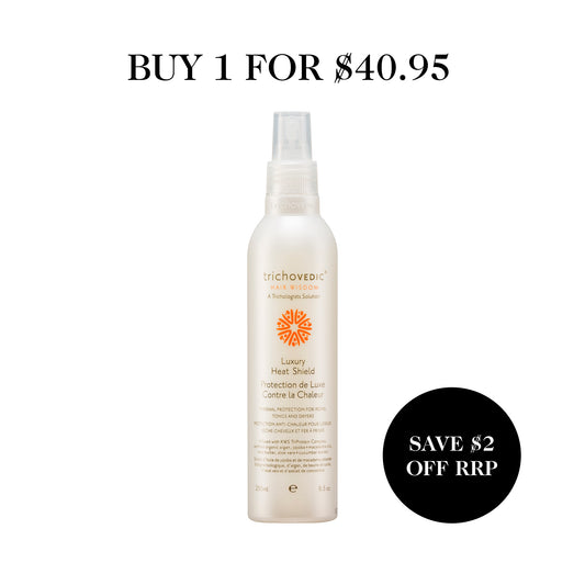 Heat Protectant Spray